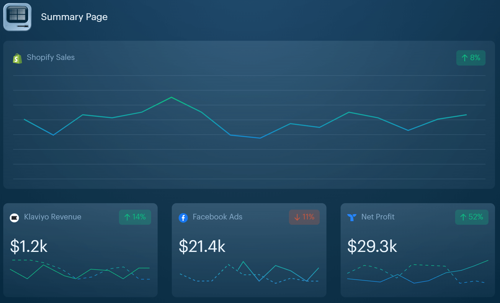 Write Perfectly AI Writing Tool & Content Assistant